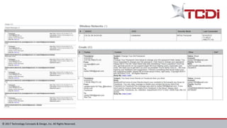 © 2017 Technology Concepts & Design, Inc. All Rights Reserved.
 