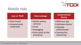 © 2017 Technology Concepts & Design, Inc. All Rights Reserved.
Mobile risks
Loss or Theft
• Data breach
• Compromised
credentials
Data Leakage
• Mobile phone
cameras
• Email
• Keylogging
• Entry point to the
enterprise
Compromised
Device
• Malicious app
• Jailbroken device
• Hijacked
authenticator
• Camera/mic
monitoring
 