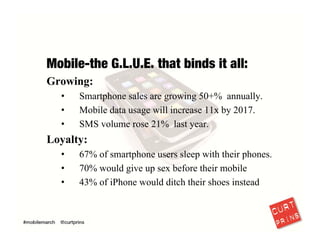 What are the trends driving this?
14
 