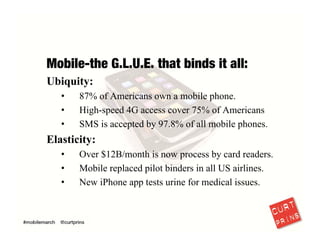 Don’t believe me? Check out these four examples:
15
 