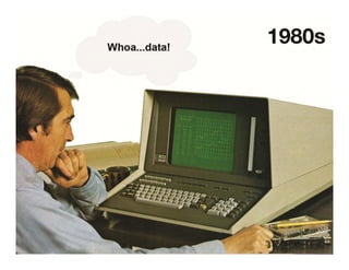 Data has driven marketing decisions for decades…from the disconnected 1980s…  
4
 