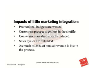 And that has lasting impact.
9
 