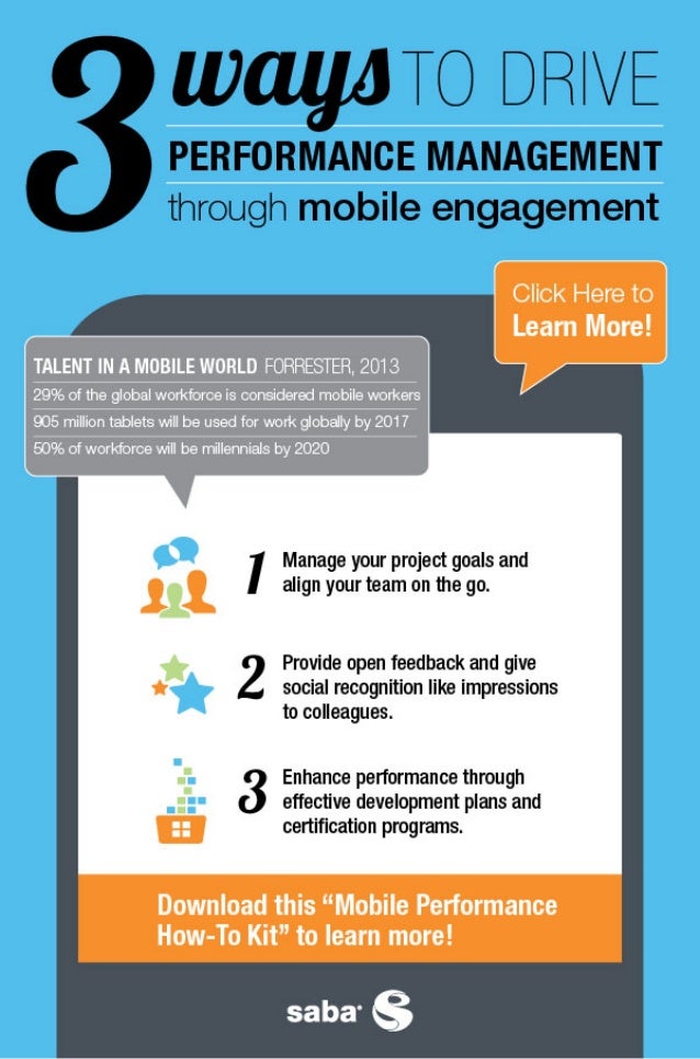 3 Ways to Drive Performance Management