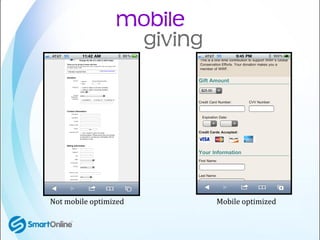 Not mobile optimized   Mobile optimized
 