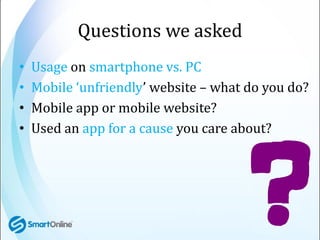 Questions we asked
•   Usage on smartphone vs. PC
•   Mobile ‘unfriendly’ website – what do you do?
•   Mobile app or mobi...