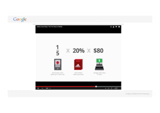 Google Confidential and Proprietary 
 