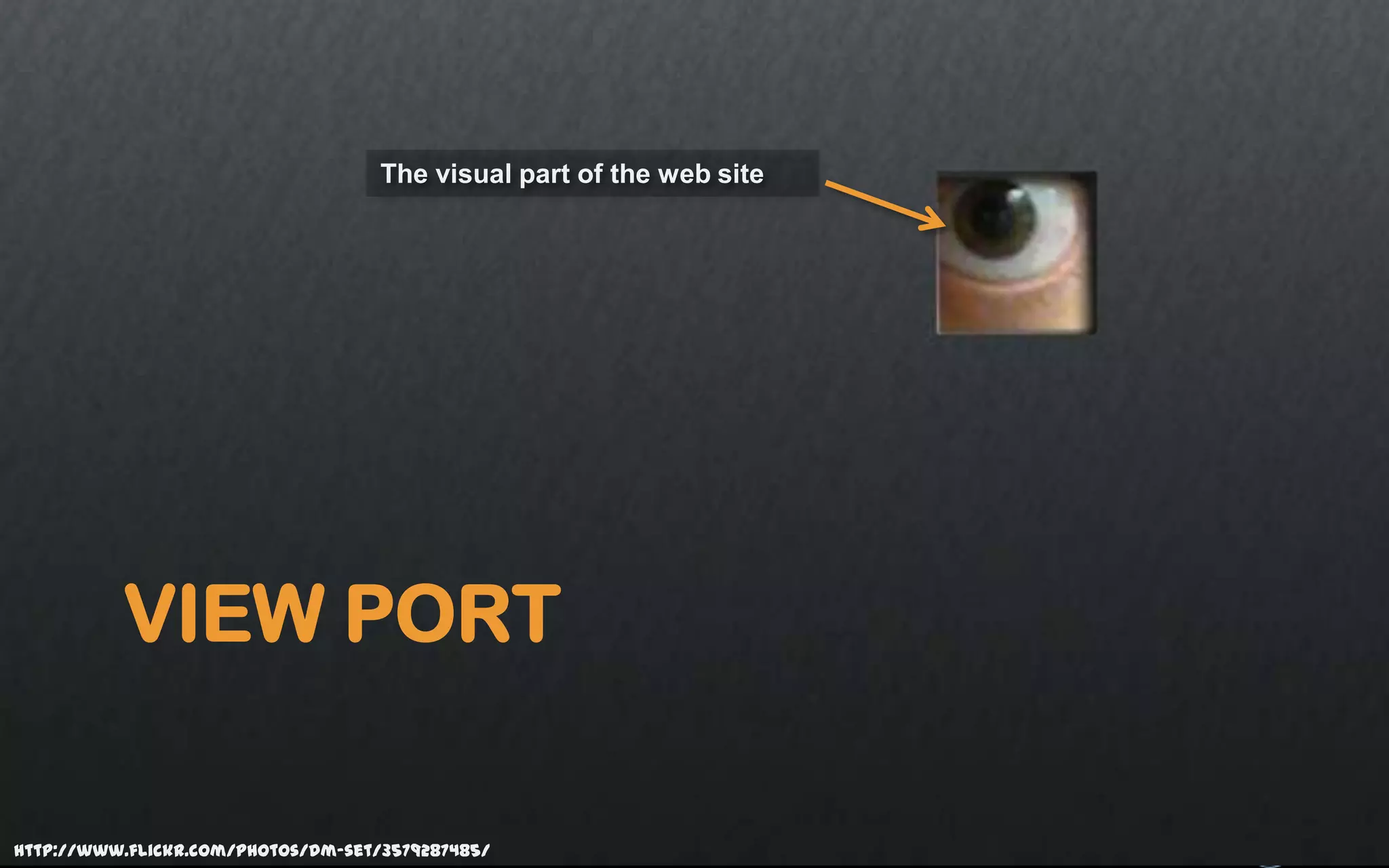 23,7% of pupulationDeviceOSSource: Mobiletech.no/Forbrukerog media