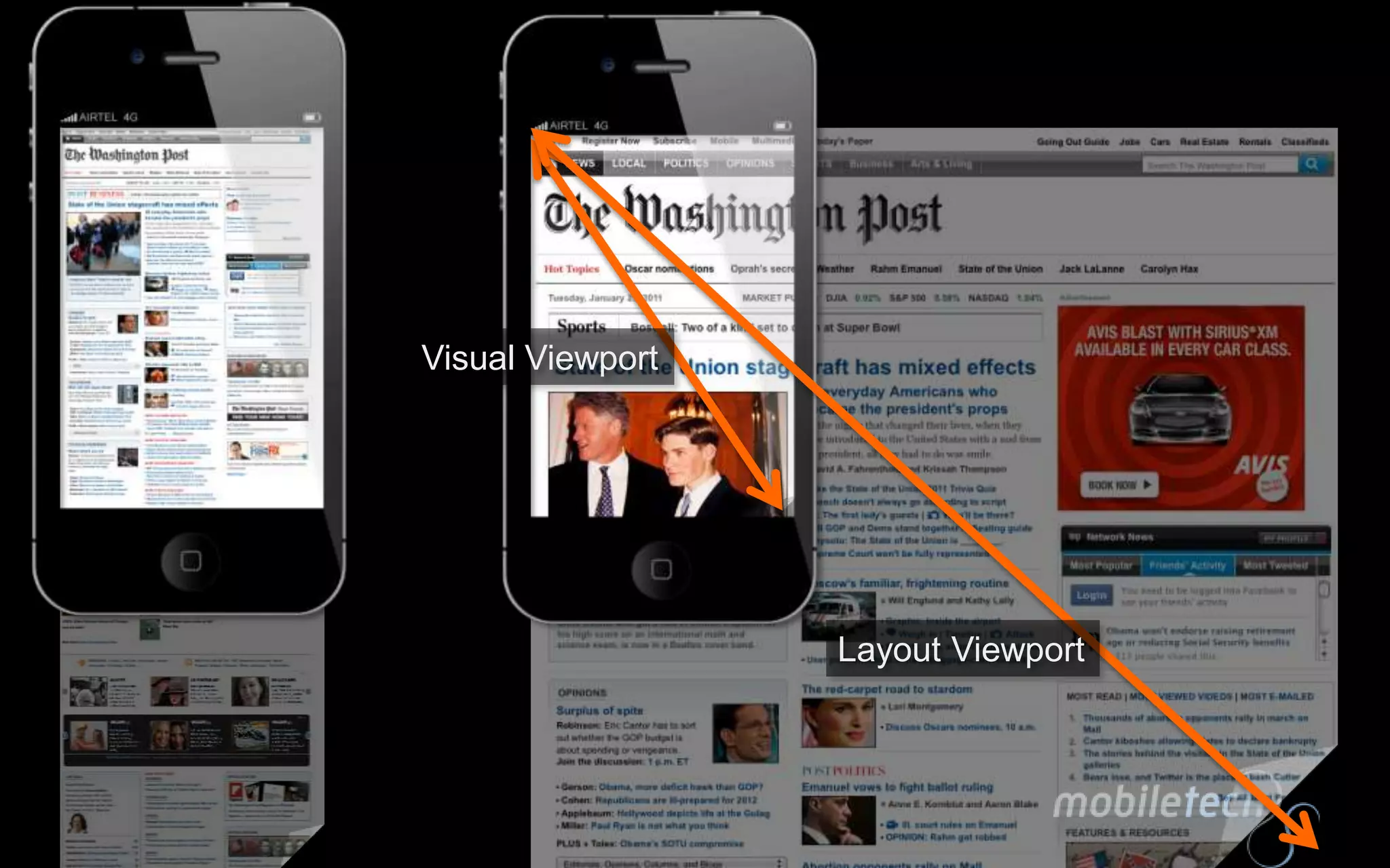 BedtimeDesktop preferredBreakfast / commuting