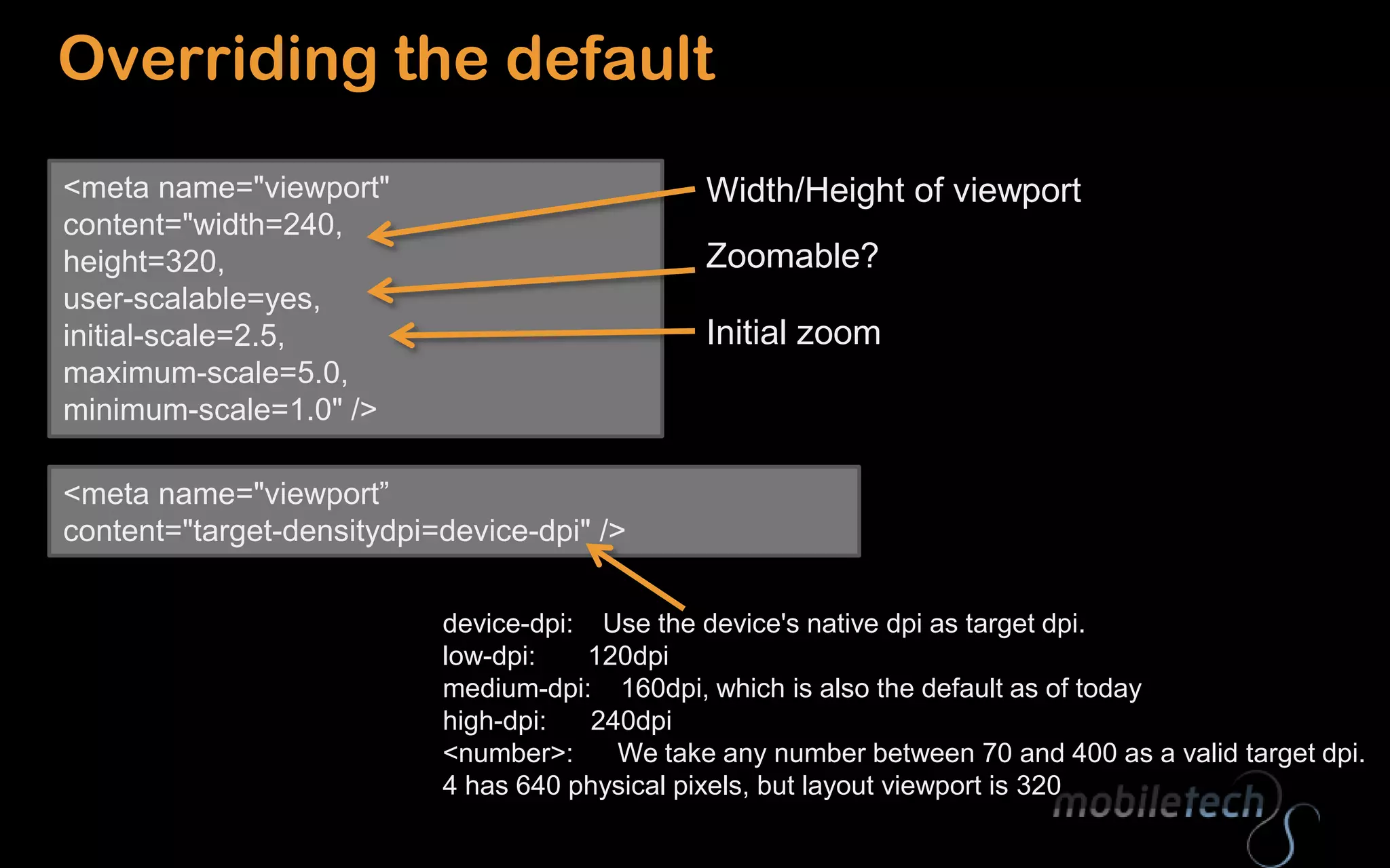 View portThe visual part of the web sitehttp://www.flickr.com/photos/dm-set/3579287485/