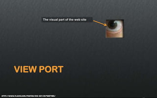 23,7% of pupulationDeviceOSSource: Mobiletech.no/Forbrukerog media