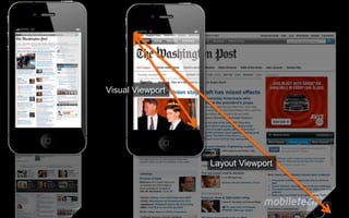 BedtimeDesktop preferredBreakfast / commuting