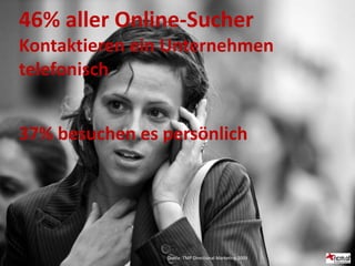 TOURISMUSBESPRECHUNGSR
UM
TOURISMUSBESPRECHUNGSRAU
M
ncm.at – Net Communication Management Gmbh
Aigner Straße 55a I 5026 Salzburg I Austira I www.ncm.at
info@ncm.at I T: +43 (0) 662 644 688 I F: +43 (0) 662 644 688-88
AGENDA
I Full Service Internet Agentur
I „online“ seit 1996
I größte touristische Internetagentur
I über 700 realisierte Projekte
I 28 feste Mitarbeiter
I über 100 Kunden im WebMarketing
46% aller Online-Sucher
Kontaktieren ein Unternehmen
telefonisch
37% besuchen es persönlich
Quelle: TMP Directional Marketing 2009
 