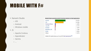 MOBILE WITH F#
• Xamarin Studio
– iOS
– Android
– Windows mobile
• JS
– Apache Cordova
– Appcelerator
– Sencha
– …
 
