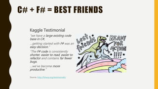 C# + F# = BEST FRIENDS
Kaggle Testimonial
“we have a large existing code
base in C#,
…getting started with F# was an
easy decision.”
“The F# code is consistently
shorter, easier to read, easier to
refactor and contains far fewer
bugs.
…we’ve become more
productive.”
Source: http://fsharp.org/testimonials/
 