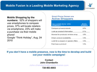 Mobile Fusion Linked In Tip November