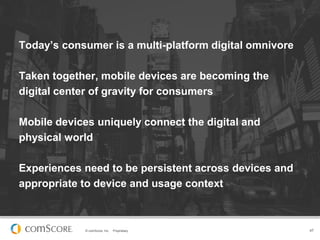 © comScore, Inc. Proprietary. 47
Today’s consumer is a multi-platform digital omnivore
Taken together, mobile devices are ...