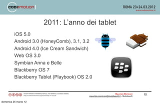 2011: L’anno dei tablet
          iOS 5.0
          Android 3.0 (HoneyComb), 3.1, 3.2
          Android 4.0 (Ice Cream San...