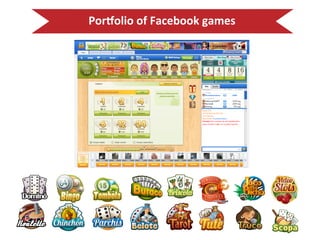 Porjolio 
of 
Facebook 
games 
 