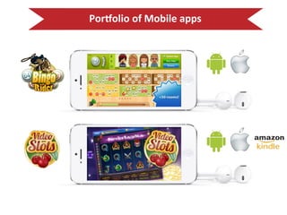 Porjolio 
of 
Mobile 
apps 
 