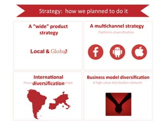 Strategy: 
how 
we 
planned 
to 
do 
it 
A 
“wide” 
product 
strategy 
Interna2onal 
diversifica2on 
Business 
model 
diversifica2on 
Local 
& 
Global 
Focus 
in 
Latam 
and 
South 
Europe 
A 
mul2channel 
strategy 
Placorms 
diversifica:on 
A 
high 
value 
distribu:on 
network 
 