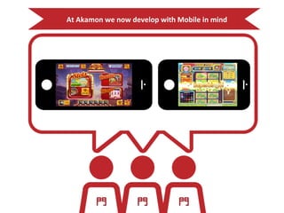 At 
Akamon 
we 
now 
develop 
with 
Mobile 
in 
mind 
 
