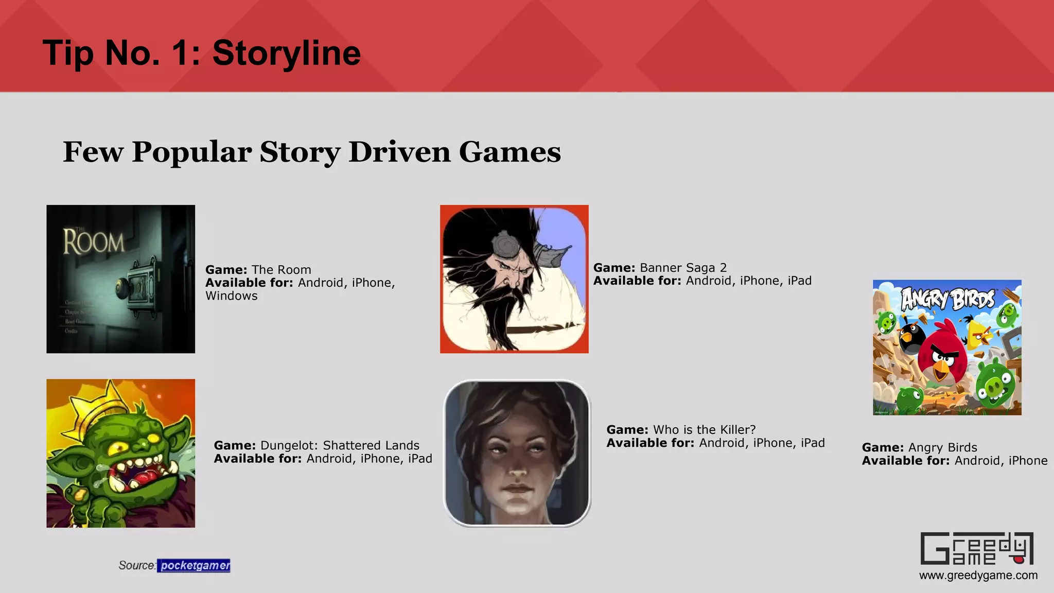 Game: The Room
Available for: Android, iPhone,
Windows
Game: Banner Saga 2
Available for: Android, iPhone, iPad
Game: Dungelot: Shattered Lands
Available for: Android, iPhone, iPad
Game: Who is the Killer?
Available for: Android, iPhone, iPad Game: Angry Birds
Available for: Android, iPhone
Few Popular Story Driven Games
Tip No. 1: Storyline
www.greedygame.com
 