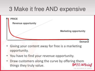 Why $0.00 Is the Future of Business

• Se o seu preço for ZERO, você tem milhares e milhares de
  instalações (downloads) e os terá base de usuários jogando o
  seu jogo e aí, seu jogo, para gerar receita terá que ser um
  SERVIÇO.

• Se seu preço é ≠ ZERO, você terá bem menos
  downloads/instalações, mas gerará receita a cada download.
  Aí, seu game provavelmente será um PRODUTO.

• Quem entra no TOP da App Store?
   – Quem tem muitos downloads
 