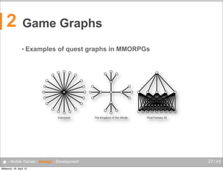 2

Game Graphs
Mobile Computing

Game quest graphs in MMORPGs
Graphs
of

• Examples

Examples of quest graphs in MMORPGs

46

● - Mobile Games - Design - Development
Mittwoch, 18. April 12

27 / XX

 
