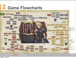 2

Game Flowcharts

● - Mobile Games - Design - Development
Mittwoch, 18. April 12

59 / XX

 