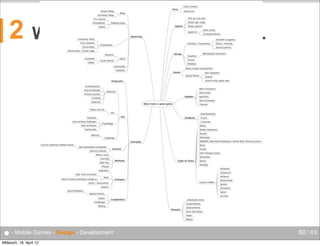 2

What makes a great game ...

● - Mobile Games - Design - Development
Mittwoch, 18. April 12

60 / XX

 