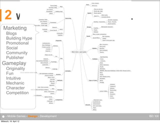 2

What makes a great game ...

Marketing
Blogs
Building Hype
Promotional
Social
Community
Publisher

Gameplay
Originality
Fun
Intuitive
Mechanic
Character
Competition

● - Mobile Games - Design - Development
Mittwoch, 18. April 12

60 / XX

 
