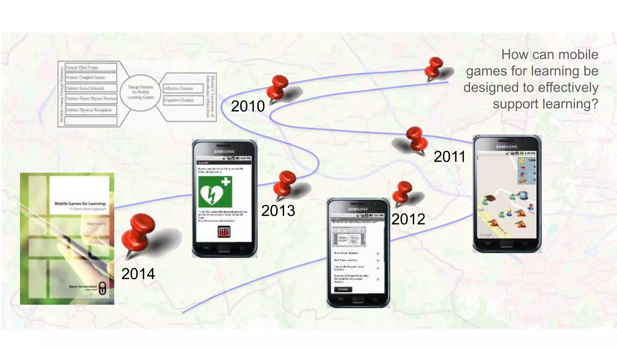 2014
2013
2012
How can mobile
games for learning be
designed to effectively
support learning?
2011
2010