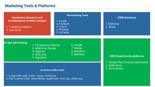 Qualitative Research and
demographics profiles designs
1. Facebook Analytics
2. App Annie
Remarketing Tools
1. Google
2. Facebook
3. Criterio
4. Remerge
5. myTarget
Incentive traffic tools
1. In-App Offer walls: Fyber, Tapjoy, IronSource
2. Paid incentive traffic: AdvertMobile, AppBooster, Push App, Wake App
In App Advertising
Appnext
UnityAds
CRM Solutions
1.Optimove
2. Braze
ASO Experiments platforms
1. Google Play Console Experiments
2. Splitmetrics
3. Store Maven
6. Vungle
7. Mobup
8. Adcolony
9. StartApp
1. FB Audience Network
2. AdMob by Google
3. Applovin
4. Unity Ads
5. Appodeal
Marketing Tools & Platforms
 