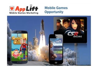 Mobile Games
Opportunity

1

1

 