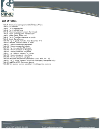 List of Tables
Table 1: Minimum device requirement for Windows Phone
Table 2 : DoJa Profile
Table 3: Top 10 MMG Anroid
Table 4: Top 10 MMG iPhone
Table 5: Telecommunication bands in the Infrared
Table 6: Mobile gambling game statistics 2011
Table 7: Pocket gamer award 2010
Table 8: Top 10 PokeMan ruby game on mobile
Table 9: Mobile Game Genres
Table 10: Top 10 growth market in Asia - December 2010
Table 11: Handset Manufacturer list in Japan
Table 12: Telecom operator list of Australia
Table 13: Telecom operator list in India
Table 14: Top 5 operator list of Indonesia
Table 15: Telecom operators in Philippines
Table 16: Telecom operator in Singapore
Table 17: Top 3 telecom operators in Vietnam
Table 18: Telecom operator in Hong Kong
Table 19: Telecom operator in Mongolia
Table 20: Mongolia - key telecom parameters - 2006; 2009, 2011 (e)
Table 21: Top 15 mobile operators in Asia (by subscribers) - December 2010
Table 22: ANGRY BIRDS: Reception Scoring
Table 23: Key revenue sources & cost item in mobile gaming business




    Tel/FAX: 1-877-MINDCOM (646-3266)                  Email: info@mindcommerce.com   www.mindcommerce.com
 
