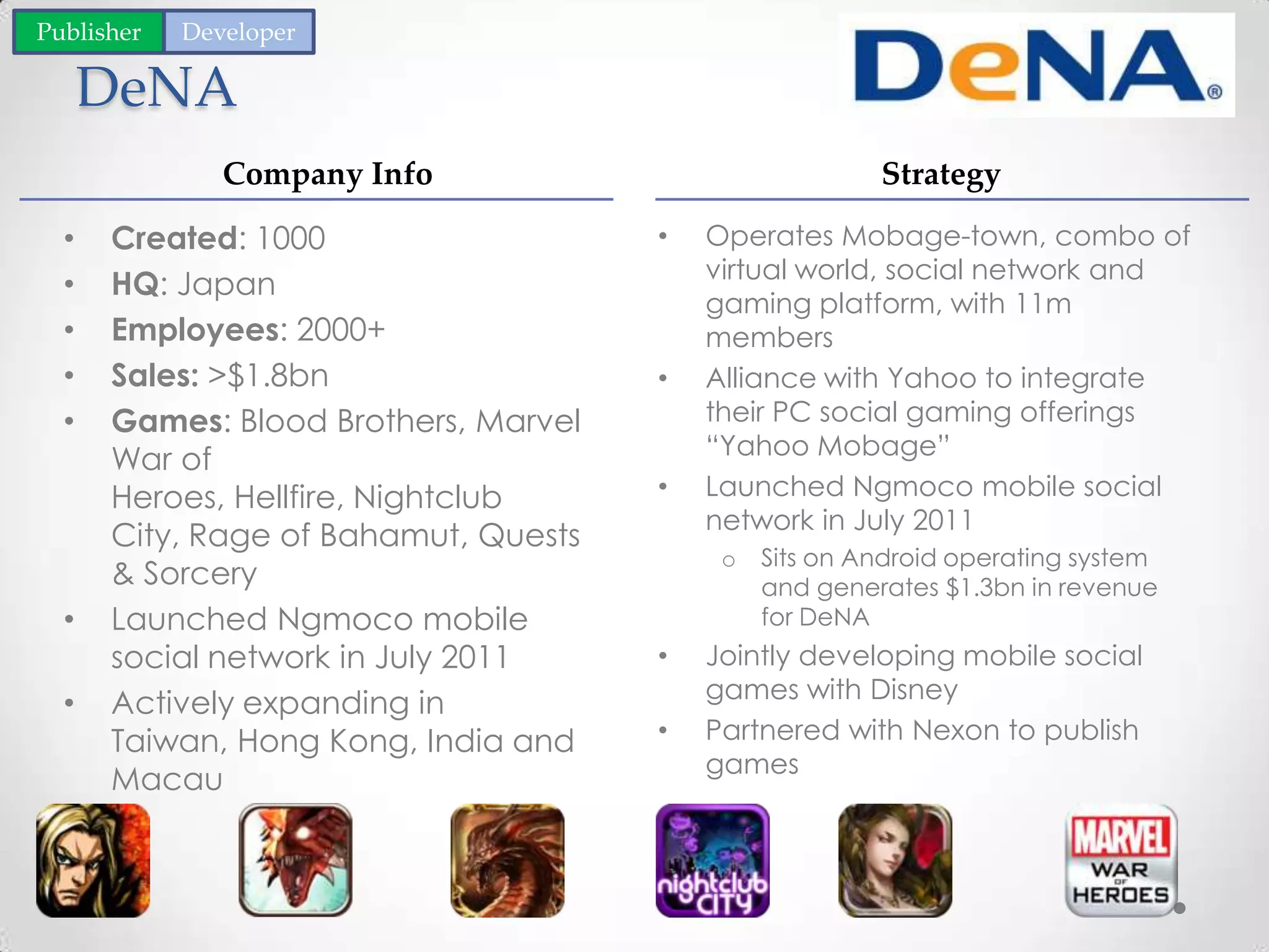 DeNA
• Operates Mobage-town, combo of
virtual world, social network and
gaming platform, with 11m
members
• Alliance with Yahoo to integrate
their PC social gaming offerings
“Yahoo Mobage”
• Launched Ngmoco mobile social
network in July 2011
o Sits on Android operating system
and generates $1.3bn in revenue
for DeNA
• Jointly developing mobile social
games with Disney
• Partnered with Nexon to publish
games
• Created: 1000
• HQ: Japan
• Employees: 2000+
• Sales: >$1.8bn
• Games: Blood Brothers, Marvel
War of
Heroes, Hellfire, Nightclub
City, Rage of Bahamut, Quests
& Sorcery
• Launched Ngmoco mobile
social network in July 2011
• Actively expanding in
Taiwan, Hong Kong, India and
Macau
Company Info Strategy
Publisher Developer
 