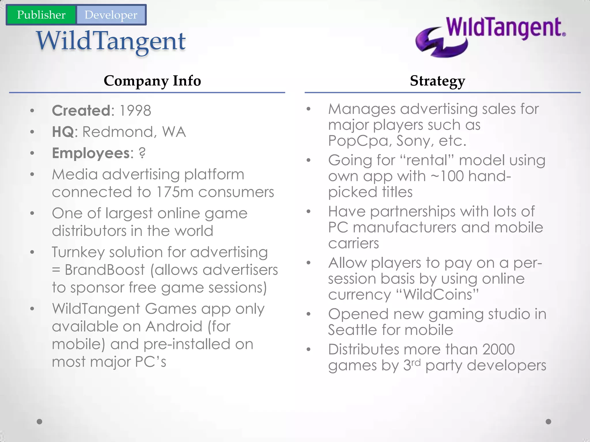 WildTangent
• Manages advertising sales for
major players such as
PopCpa, Sony, etc.
• Going for “rental” model using
own app with ~100 hand-
picked titles
• Have partnerships with lots of
PC manufacturers and mobile
carriers
• Allow players to pay on a per-
session basis by using online
currency “WildCoins”
• Opened new gaming studio in
Seattle for mobile
• Distributes more than 2000
games by 3rd party developers
• Created: 1998
• HQ: Redmond, WA
• Employees: ?
• Media advertising platform
connected to 175m consumers
• One of largest online game
distributors in the world
• Turnkey solution for advertising
= BrandBoost (allows advertisers
to sponsor free game sessions)
• WildTangent Games app only
available on Android (for
mobile) and pre-installed on
most major PC’s
Company Info Strategy
Publisher Developer
 