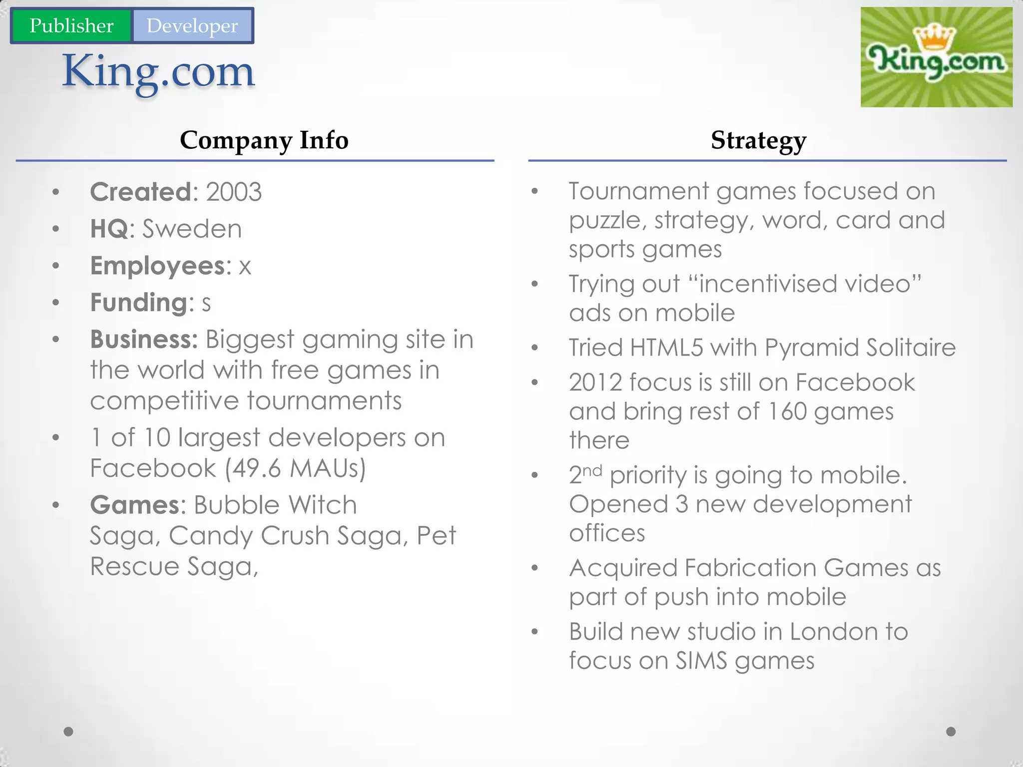 King.com
• Tournament games focused on
puzzle, strategy, word, card and
sports games
• Trying out “incentivised video”
ads on mobile
• Tried HTML5 with Pyramid Solitaire
• 2012 focus is still on Facebook
and bring rest of 160 games
there
• 2nd priority is going to mobile.
Opened 3 new development
offices
• Acquired Fabrication Games as
part of push into mobile
• Build new studio in London to
focus on SIMS games
• Created: 2003
• HQ: Sweden
• Employees: x
• Funding: s
• Business: Biggest gaming site in
the world with free games in
competitive tournaments
• 1 of 10 largest developers on
Facebook (49.6 MAUs)
• Games: Bubble Witch
Saga, Candy Crush Saga, Pet
Rescue Saga,
Company Info Strategy
Publisher Developer
 