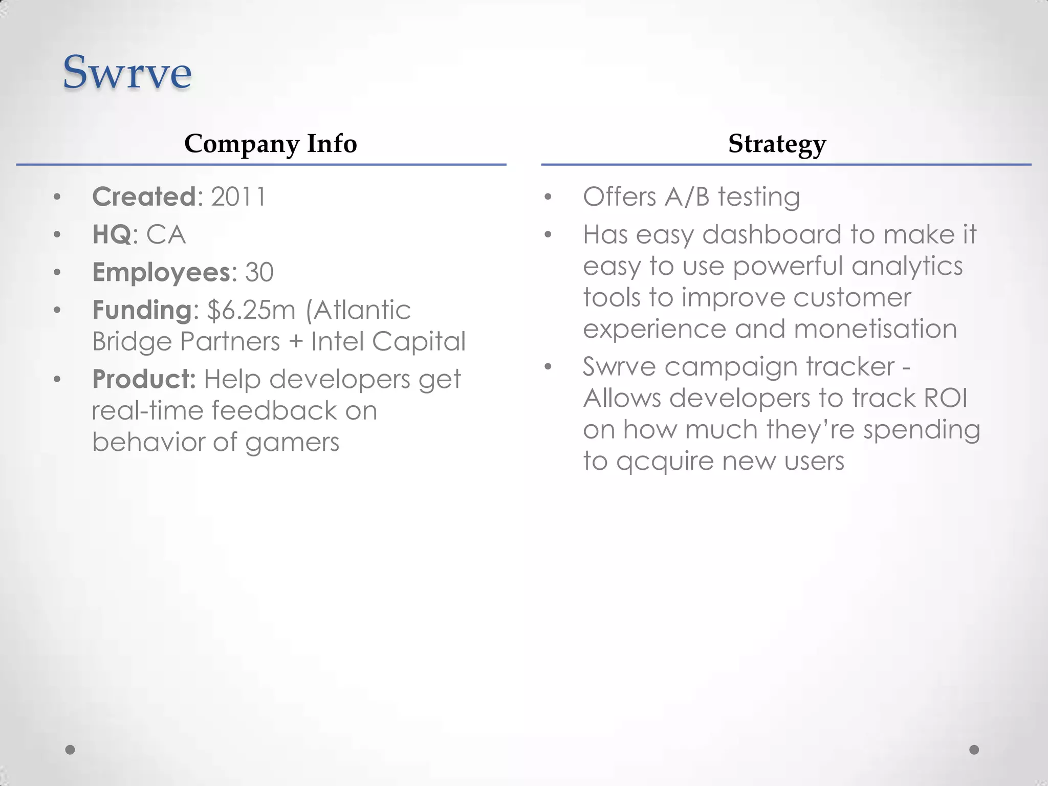 Swrve
• Offers A/B testing
• Has easy dashboard to make it
easy to use powerful analytics
tools to improve customer
experience and monetisation
• Swrve campaign tracker -
Allows developers to track ROI
on how much they’re spending
to qcquire new users
• Created: 2011
• HQ: CA
• Employees: 30
• Funding: $6.25m (Atlantic
Bridge Partners + Intel Capital
• Product: Help developers get
real-time feedback on
behavior of gamers
Company Info Strategy
 