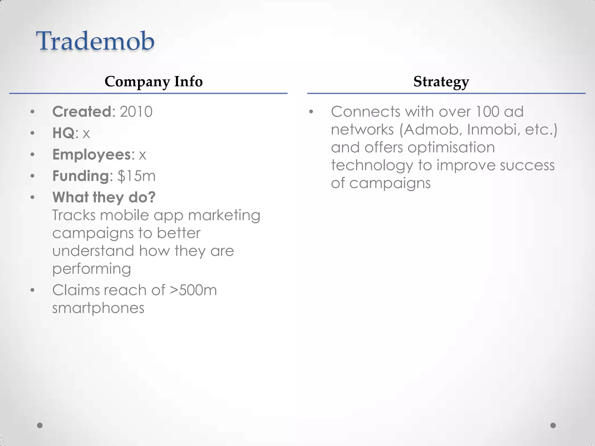 Trademob
• Connects with over 100 ad
networks (Admob, Inmobi, etc.)
and offers optimisation
technology to improve success
of campaigns
• Created: 2010
• HQ: x
• Employees: x
• Funding: $15m
• What they do?
Tracks mobile app marketing
campaigns to better
understand how they are
performing
• Claims reach of >500m
smartphones
Company Info Strategy
 