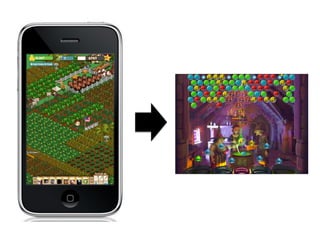 The Mobile Gaming Mess