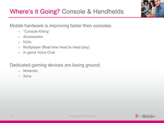 Where’s it Going? Console & Handhelds

Mobile hardware is improving faster then consoles.
     –   “Console Killing”
     –   Accessories
     –   NUIs
     –   Multiplayer (Real time head to head play)
     –   In game Voice Chat


Dedicated gaming devices are losing ground.
     – Nintendo
     – Sony




13                                   Proprietary and Confidential
 