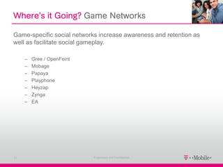 Where’s it Going? Game Networks

Game-specific social networks increase awareness and retention as
well as facilitate social gameplay.

     –   Gree / OpenFeint
     –   Mobage
     –   Papaya
     –   Playphone
     –   Heyzap
     –   Zynga
     –   EA




15                          Proprietary and Confidential
 