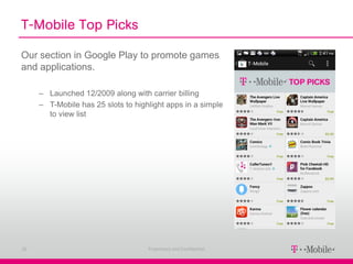 T-Mobile Top Picks

Our section in Google Play to promote games
and applications.

     – Launched 12/2009 along with carrier billing
     – T-Mobile has 25 slots to highlight apps in a simple
       to view list




26                                  Proprietary and Confidential
 