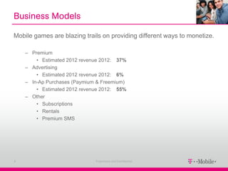 Business Models

Mobile games are blazing trails on providing different ways to monetize.

    – Premium
        • Estimated 2012 revenue 2012: 37%
    – Advertising
        • Estimated 2012 revenue 2012: 6%
    – In-Ap Purchases (Paymium & Freemium)
        • Estimated 2012 revenue 2012: 55%
    – Other
        • Subscriptions
        • Rentals
        • Premium SMS




8                             Proprietary and Confidential
 