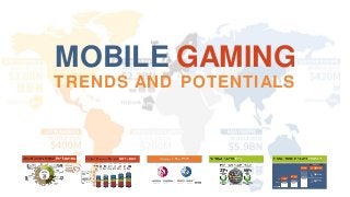 MOBILE GAMING
TRENDS AND POTENTIALS

 