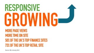 RESPONSIVE

GROWING
MORE PAGE VIEWS
MORE TIME ON SITE
50% OF THE UK'S TOP FINANCE SITES
73% OF THE UK'S TOP RETAIL SITE
Source: IAB, January 2013

 
