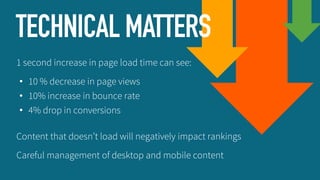 TECHNICAL MATTERS
1 second increase in page load time can see:
• 10 % decrease in page views
• 10% increase in bounce rate
• 4% drop in conversions
Content that doesn’t load will negatively impact rankings
Careful management of desktop and mobile content

 