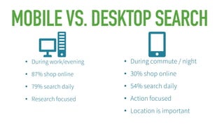 MOBILE VS. DESKTOP SEARCH
• During work/evening

• During commute / night

• 87% shop online

• 30% shop online

• 79% search daily

• 54% search daily

• Research focused

• Action focused
• Location is important

 