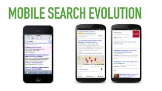 MOBILE SEARCH EVOLUTION

 